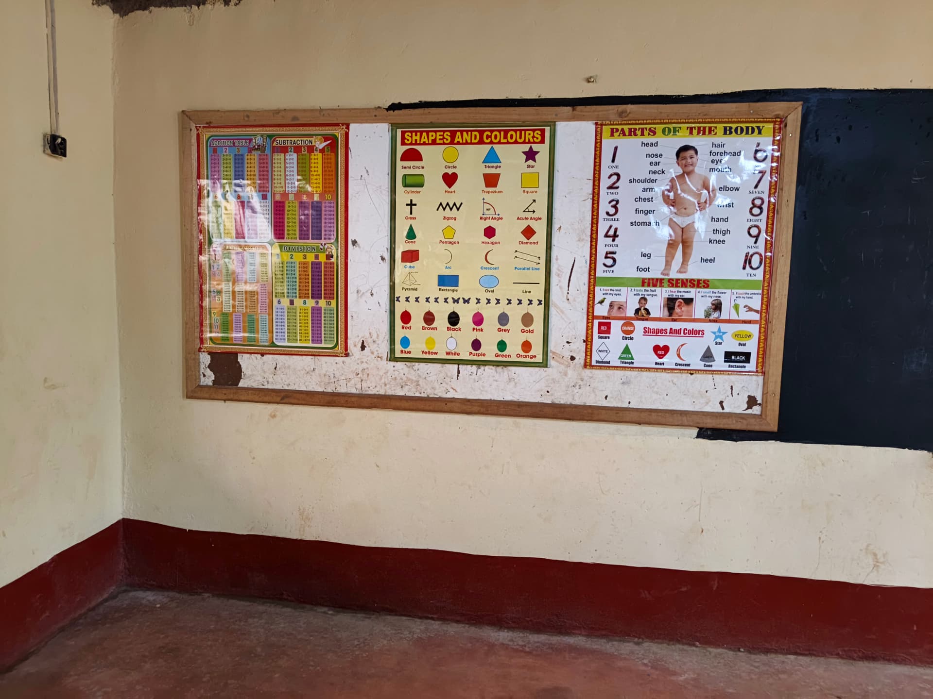 Educational wall charts for maths, shapes and body parts in a classroom